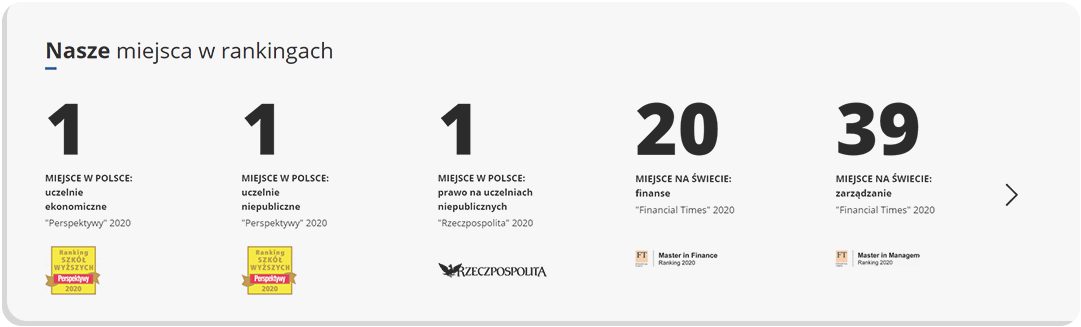 Kozminski University - awards Kozminski University - awards